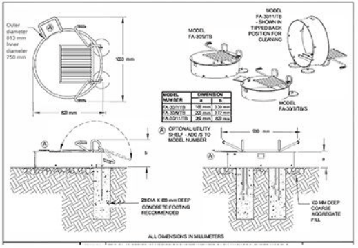 Kolgrill Park FA Serie